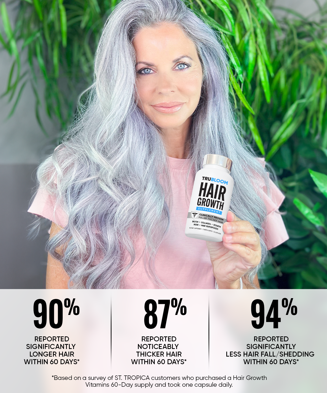 
  
  TRU BLOOM Hair Growth Vitamins - 60 Day Hair Challenge (2 Month Supply)
  
